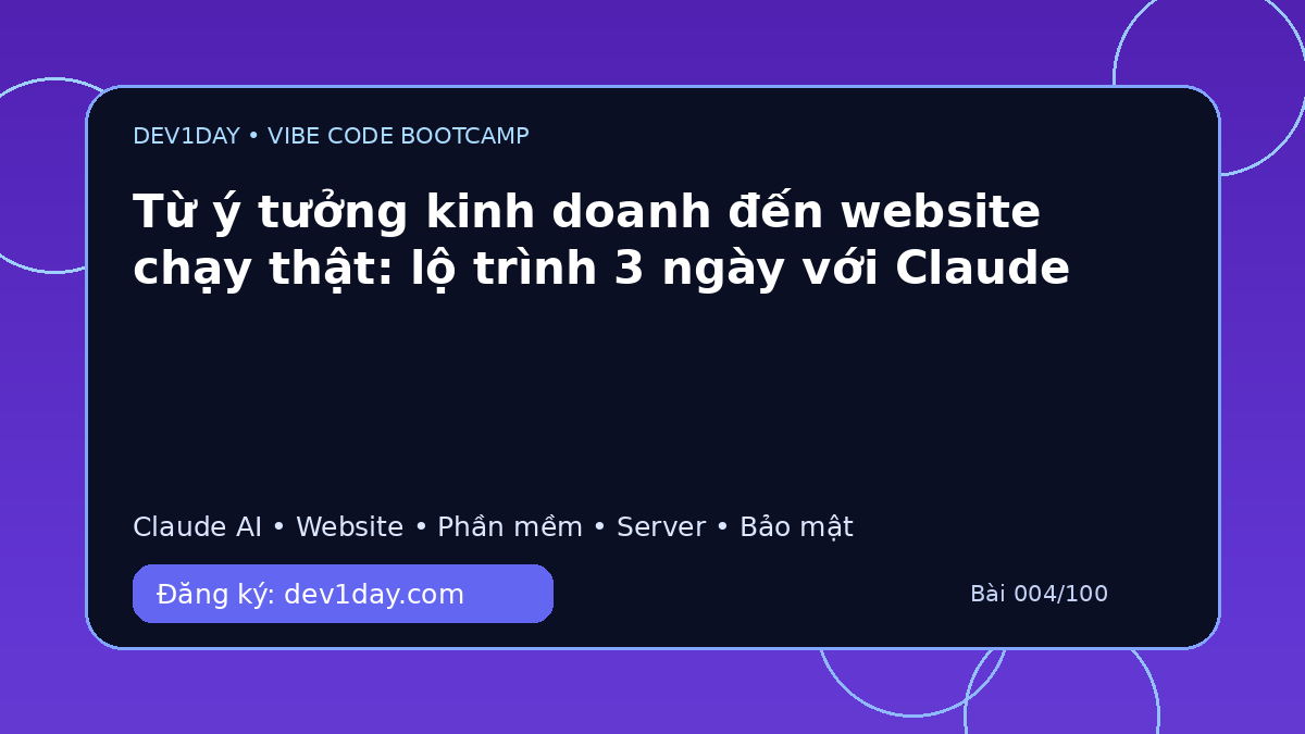 Ảnh minh họa Từ ý tưởng kinh doanh đến website chạy thật: lộ trình 3 ngày với Claude - Dev1Day