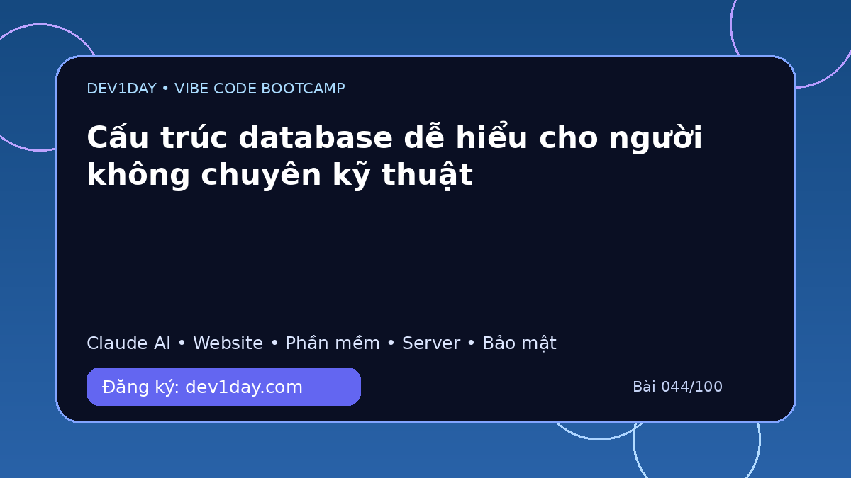 Ảnh minh họa Cấu trúc database dễ hiểu cho người không chuyên kỹ thuật - Dev1Day